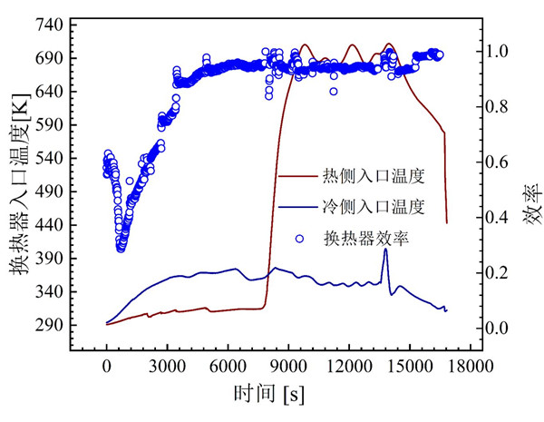 澳门云顶国际app