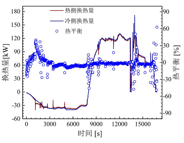 澳门云顶国际app
