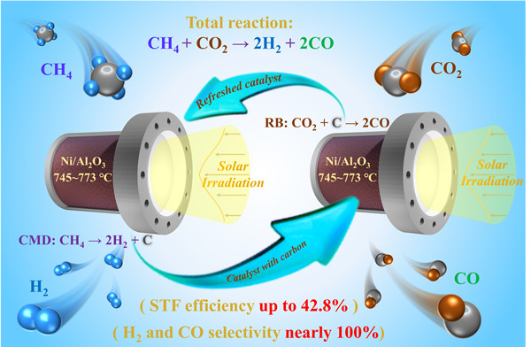 澳门云顶国际app