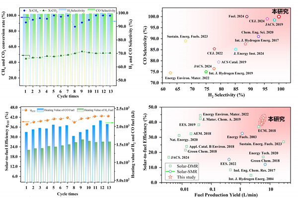 澳门云顶国际app