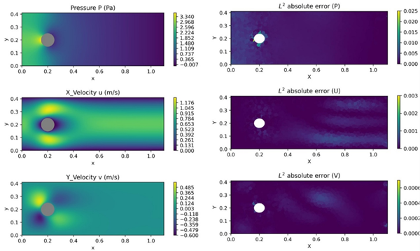 澳门云顶国际app