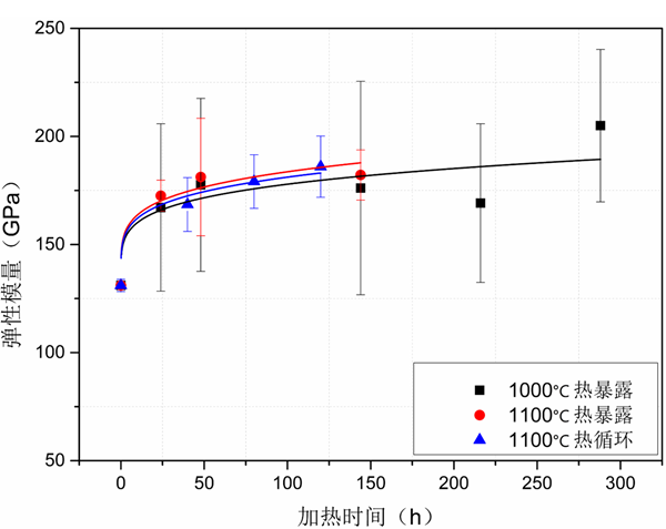 澳门云顶国际app