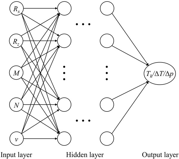 澳门云顶国际app