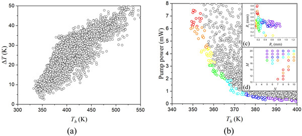 澳门云顶国际app