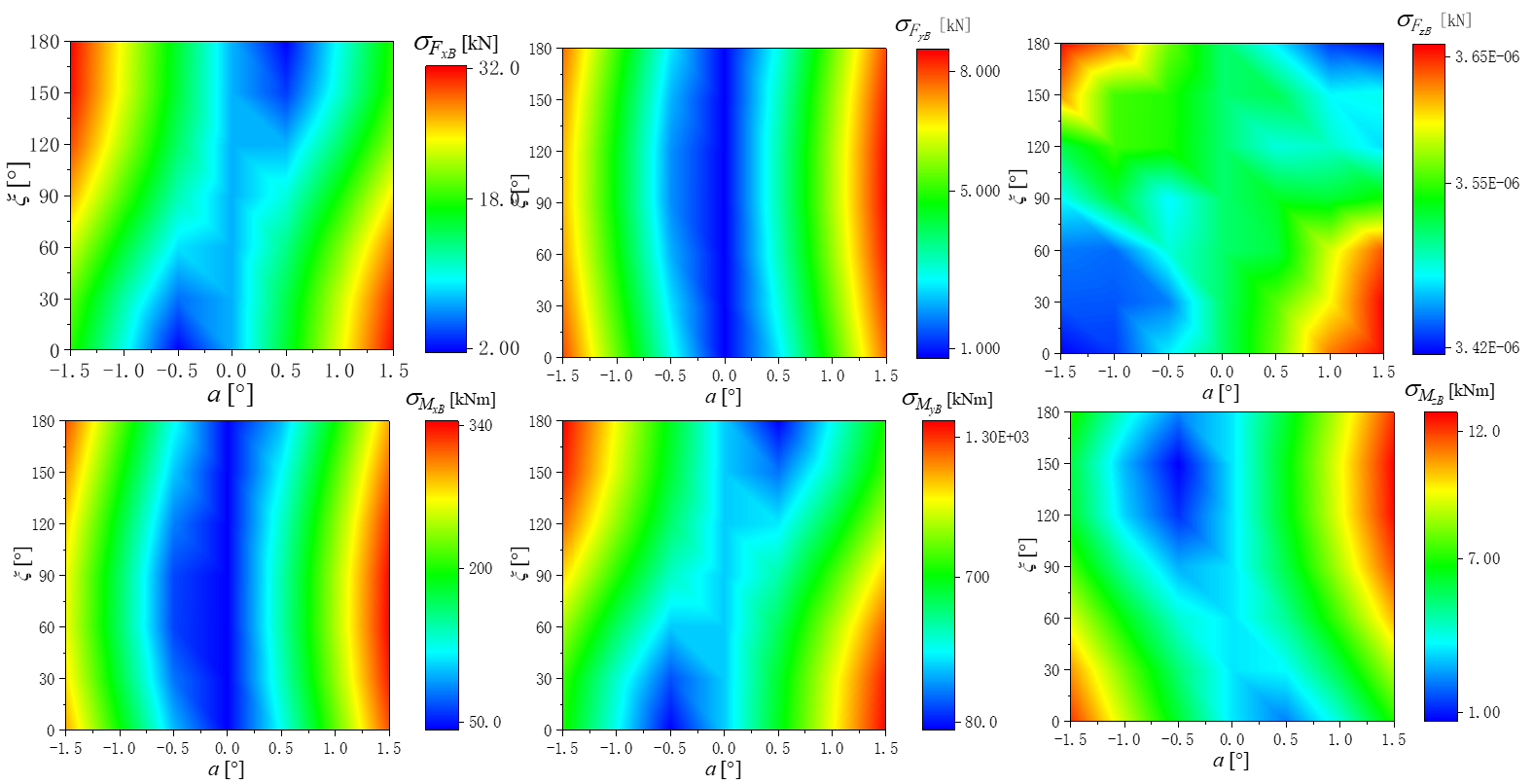 澳门云顶国际app