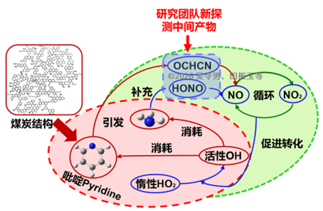 澳门云顶国际app