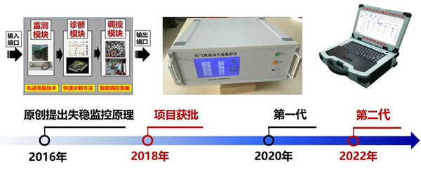 澳门云顶国际app