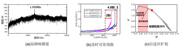 澳门云顶国际app