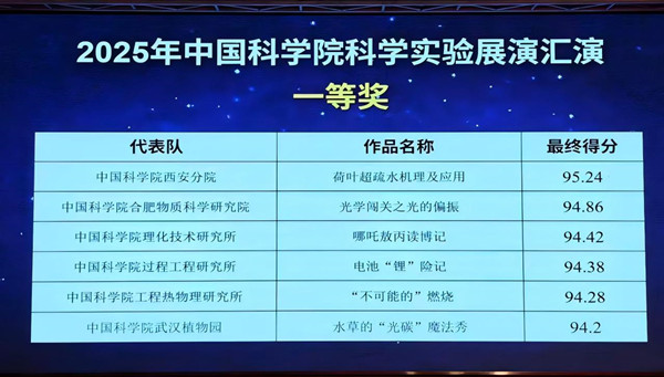 澳门云顶国际app