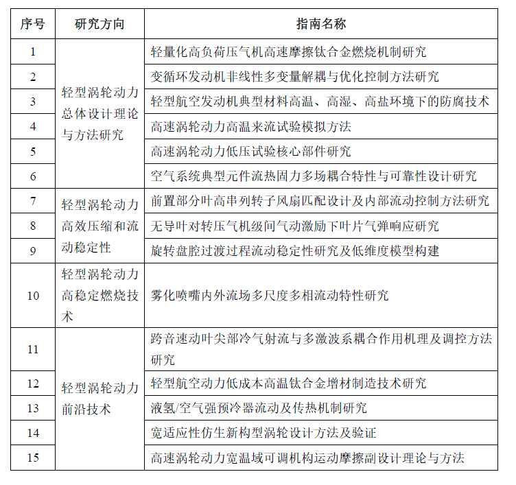 澳门云顶国际app