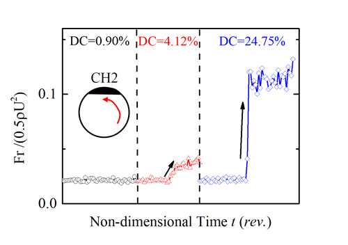 澳门云顶国际app