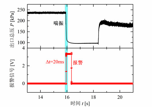 澳门云顶国际app