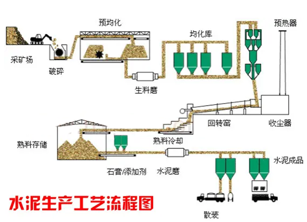 澳门云顶国际app