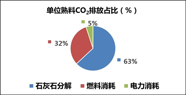 澳门云顶国际app