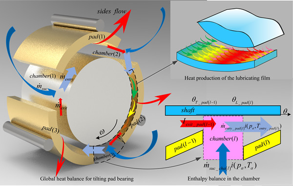 澳门云顶国际app