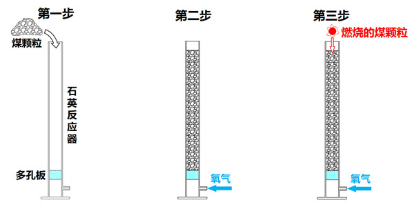 澳门云顶国际app