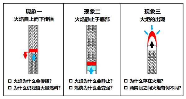 澳门云顶国际app