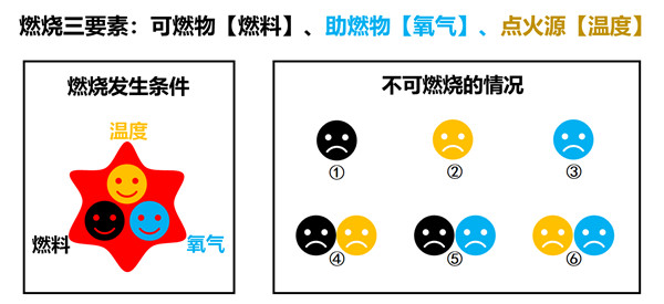 澳门云顶国际app