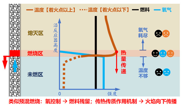澳门云顶国际app