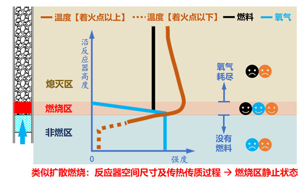 澳门云顶国际app