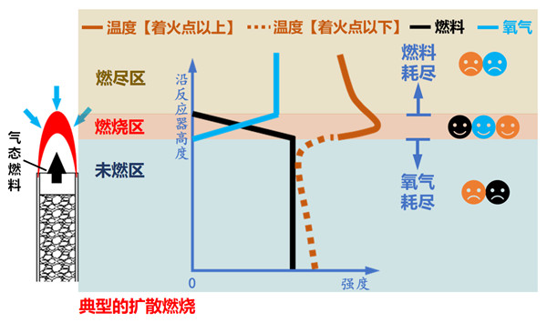 澳门云顶国际app