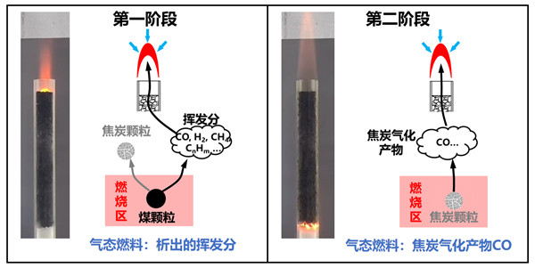 澳门云顶国际app