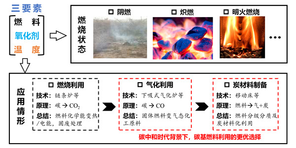 澳门云顶国际app