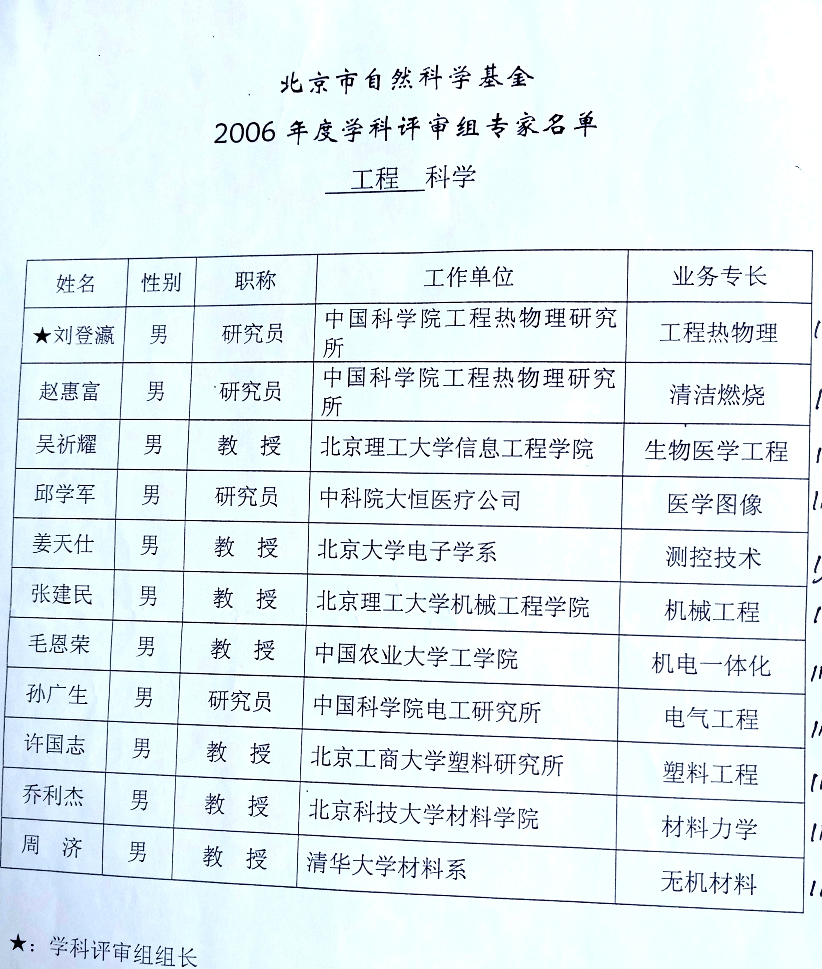 澳门云顶国际app