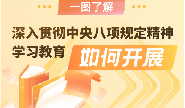 一图了解深入贯彻中央八项规定精神学习教育如何开展