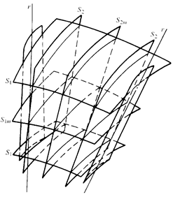 澳门云顶国际app