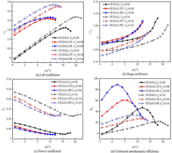 澳门云顶国际app