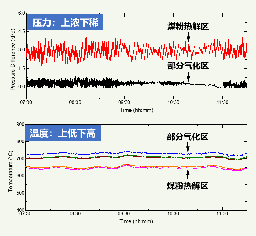 澳门云顶国际app